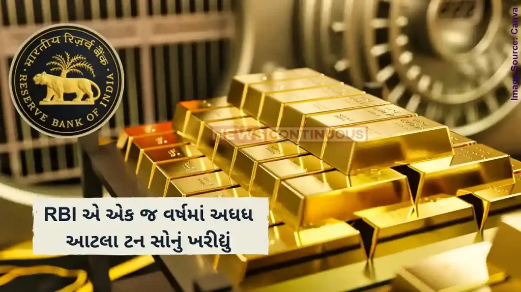 RBI Gold ReserveRBI bought 57.5 tonnes of gold in FY25, second highest in seven years, says report
