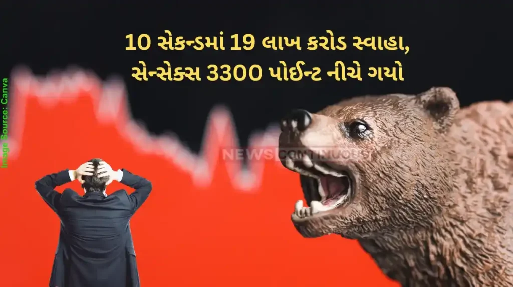 Share Market Crash 19 Lakh Crore Wiped Out in 10 Seconds, Sensex Plunges 3300 Points, Nifty Also Falls, Black Monday Prediction Comes True!