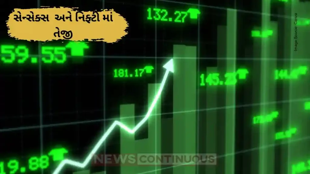 Share Market Opening Bell: Green Streak Continues; Sensex Surges, Nifty Crosses 24,400