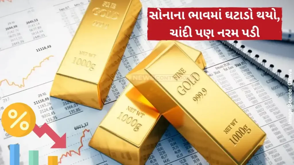 Gold Rate Today:Gold Rate in India Slips Again After Hitting Record Highs