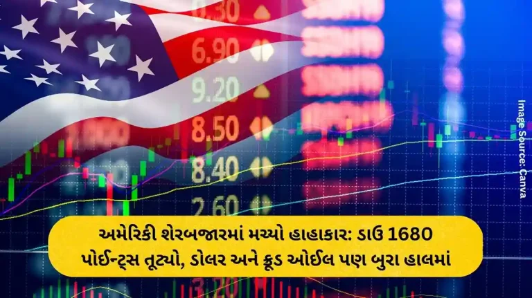 અમેરિકી શેરબજારમાં મચ્યો હાહાકાર ડાઉ 1680 પોઈન્ટ્સ તૂટ્યો, ડોલર અને ક્રૂડ ઓઈલ પણ બુરા હાલમાં
