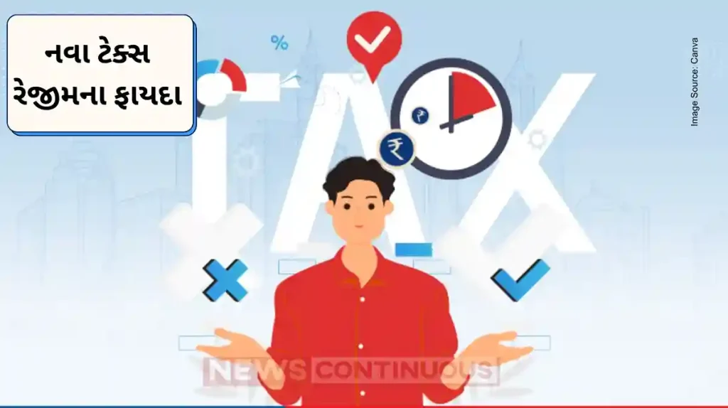 New Tax Regime: How Much Will Your Salary Increase After the 12 Lakh Exemption? Here's the Full Calculation