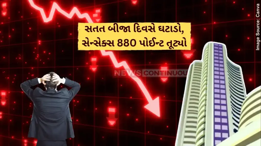 Share Market Crash Sensex ends 880 points lower, Nifty holds above 24,000