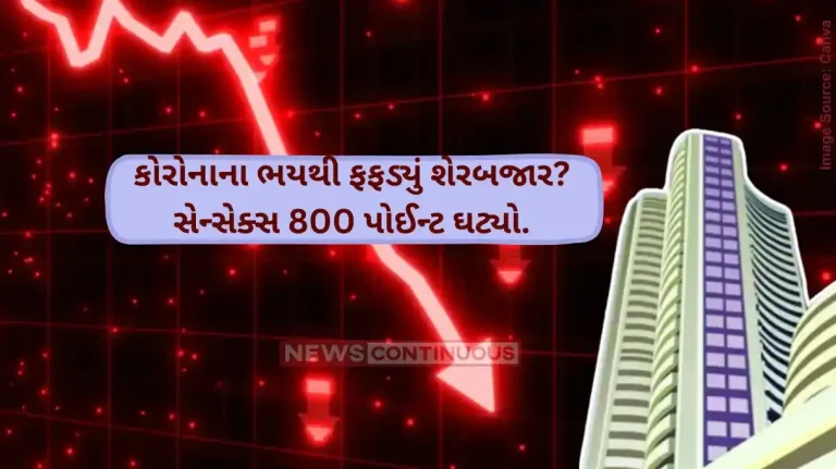 Share Market Crash Sensex slumps nearly 800 points