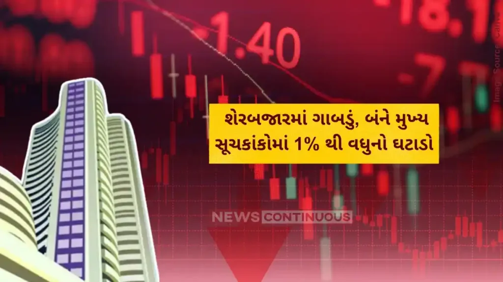 Share Market Crash Sensex tanks 872 points, Nifty at 24,683; all sectors end in red