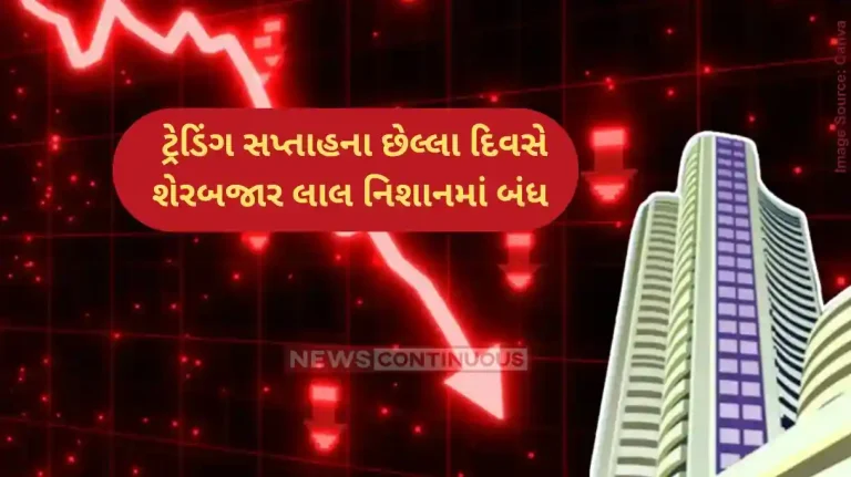 Share Market Down Sensex settles 182 pts lower, Nifty at 24,750 Share Market Down Sensex settles 182 pts lower, Nifty at 24,750