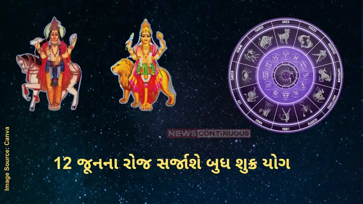 Budh Shukra Yog 2025 Golden time begins for 5 zodiac signs from June 12