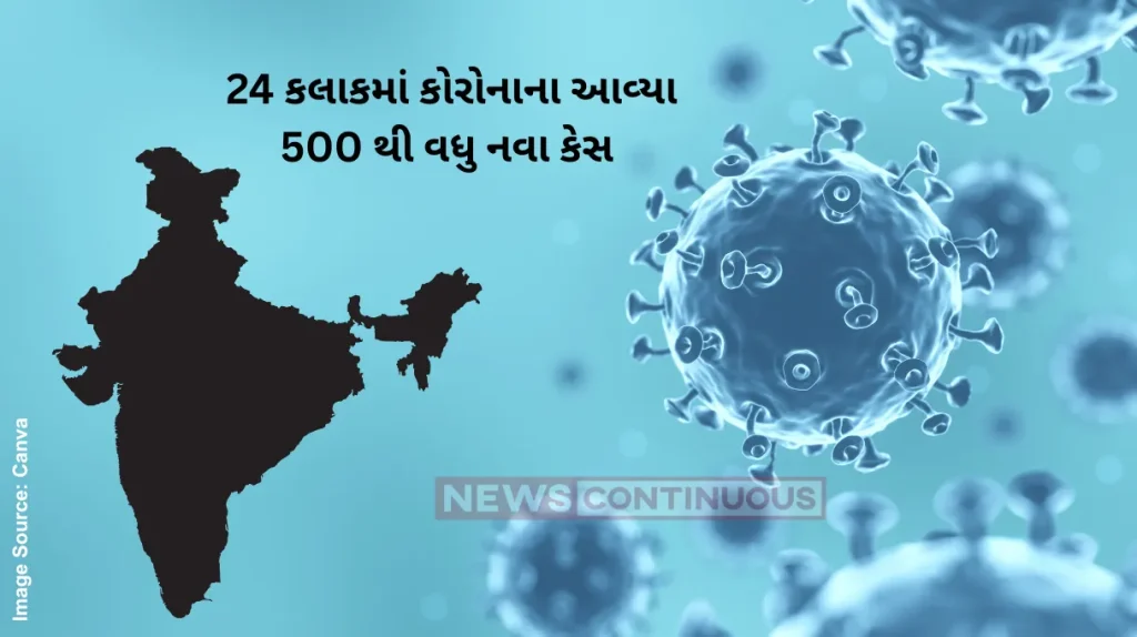 Covid-19 in India Active cases rise to 4,866; Kerala reports biggest surge