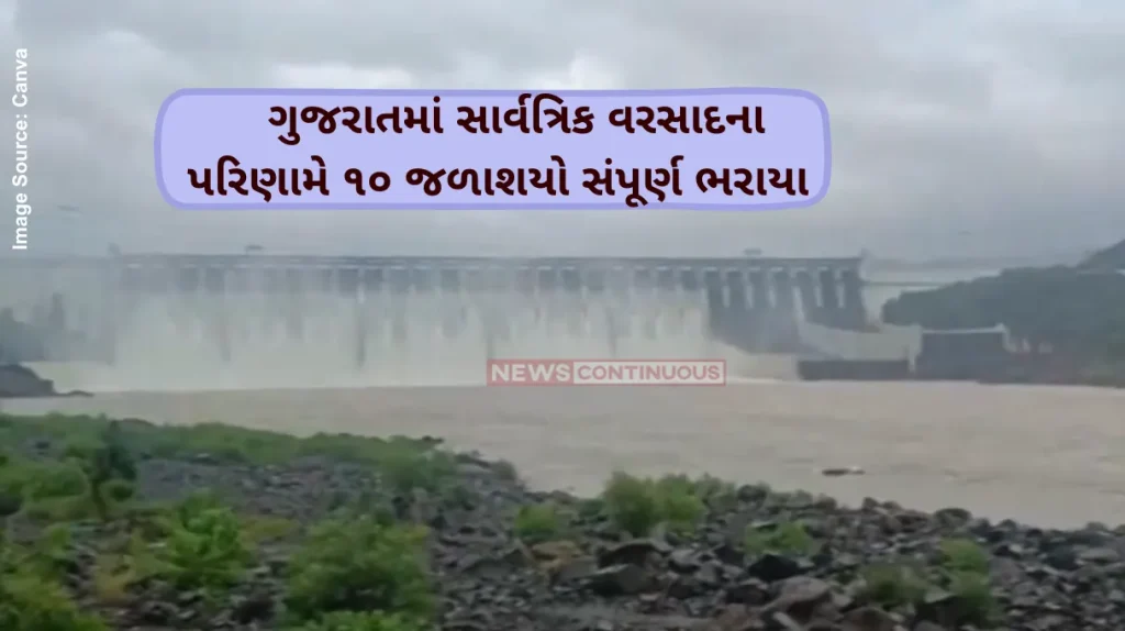 Gujarat Heavy rain 10 reservoirs full due to widespread rains in Gujarat