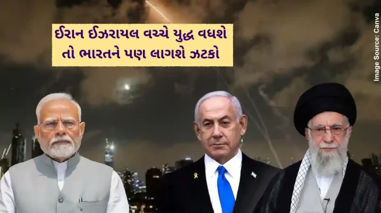 Iran Israel Conflict Iran Israel war strait of hormuz may raise india oil import bill by 14 billion dollar