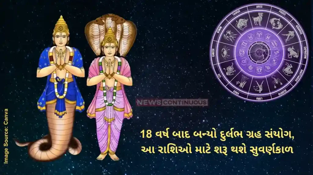 Ketu-Budh Yuti 2025 Rare Planetary Event After 18 Years to Bring Fortune for These Zodiac Signs
