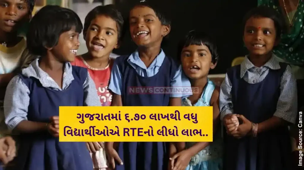 RTE Gujarat Admission 2025 More than 6.70 lakh students took advantage of RTE..