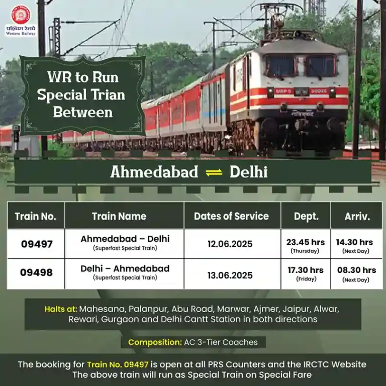 Railway News Western Railway to operate two special trains from Ahmedabad to Mumbai and Delhi