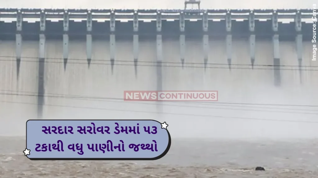 Sardar Sarovar Dam More than 53 percent of water is available in the Sardar Sarovar Dam, the lifeline of Gujarat.