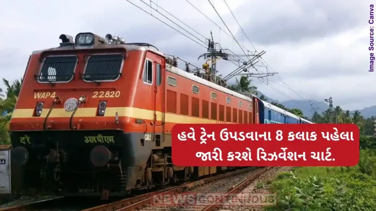 Train reservation Ticket Reservation chart may soon be prepared 8 hours before train departure