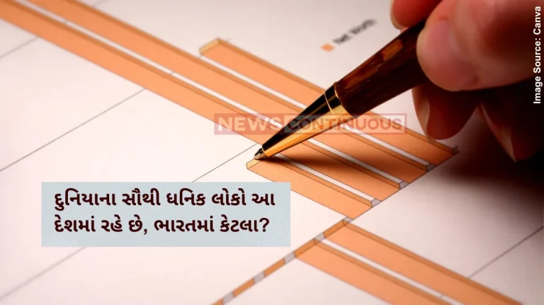 World Richest Countries List India Among Top 4 Nations with Highest Number of HNWIs