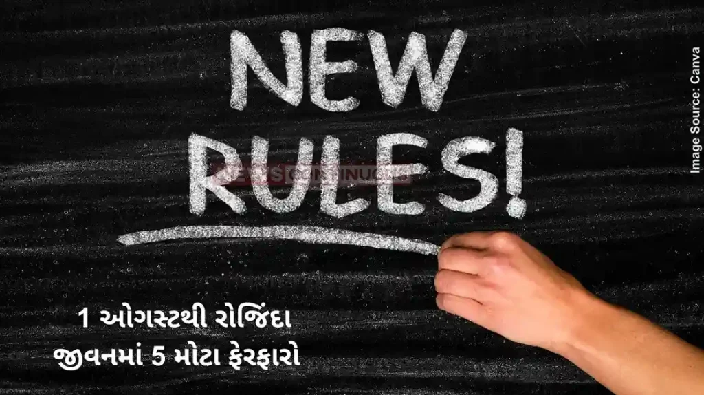 1st August Big Changes Top financial changes from August 1, 2025 New UPI rules, RBI Repo Rate to LPG, CNG price reset, and more