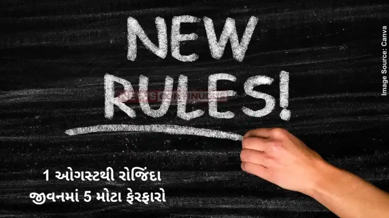 1st August Big Changes Top financial changes from August 1, 2025 New UPI rules, RBI Repo Rate to LPG, CNG price reset, and more