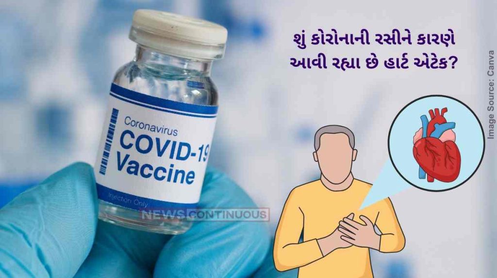 Covid Vaccine Heart Attack Sudden deaths in 18–45 age group spark fear Health Ministry clears COVID vaccine link