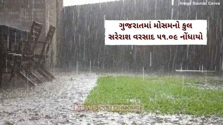 Gujarat Rain Total average rainfall of the season so far in 33 districts of the state is 51.09% Gujarat Rain Total average rainfall of the season so far in 33 districts of the state is 51.09%
