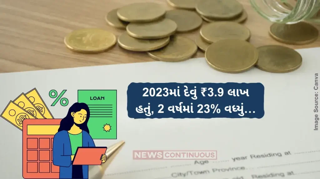 Household debt RBI India's per capita debt of individual borrower rises significantly over last two years RBI Report