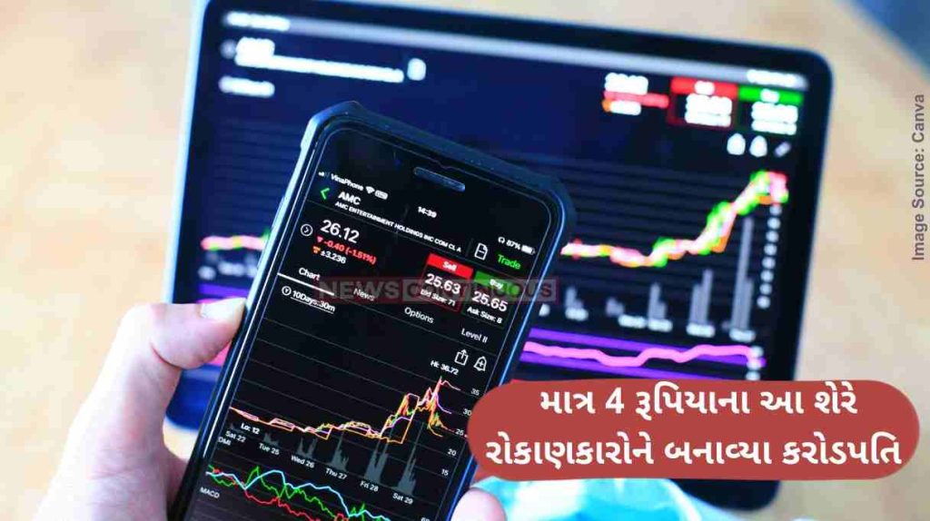 Multibagger Stock Ayush Wellness Delivers a Massive 4900% Return to Investors!