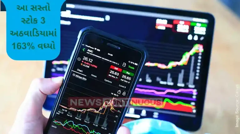 Multibagger Stock Tamilnadu Telecommunications share jumps 163 percent in 3 weeks