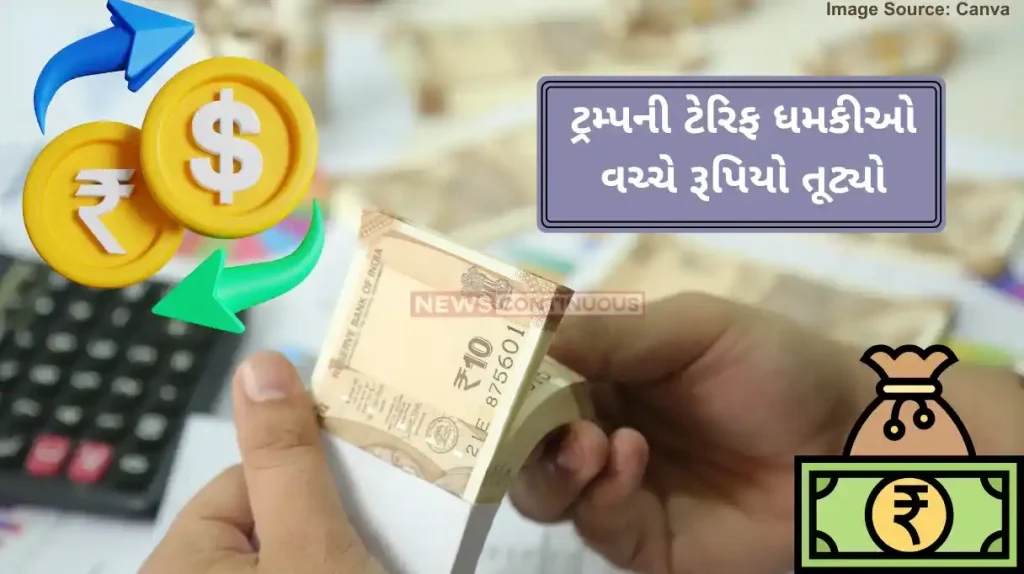 Rupee vs Dollar Rupee declines 17 paise to 85.97 against US dollar in early trade