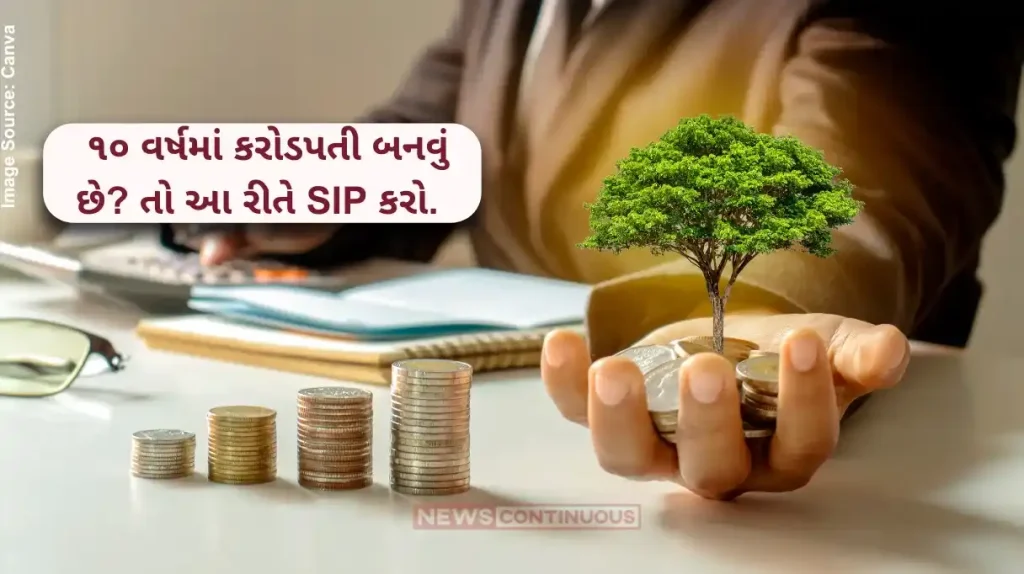 SIP Investment Got a salary hike Here’s how a step-up SIP mutual fund strategy can help you save smarter