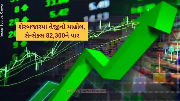 Share Market Updates Sensex, Nifty set for a positive start