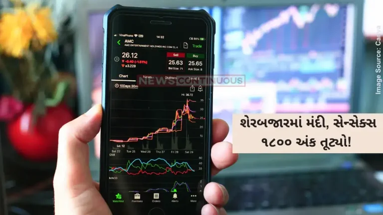 Stock Market Red Indian stock market ends in red amid selling pressure, FII outflow