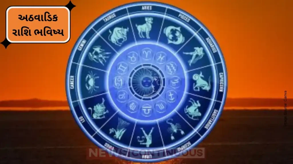 Weekly Horoscope How Will the Week Be for All Zodiac Signs
