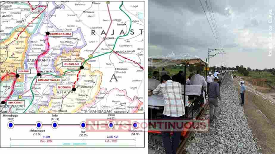 Himmatnagar-Khedbrahma હિંમતનગર-ખેડબ્રહ્મા ગેજ કન્વર્ઝન પ્રોજેક્ટ પૂર્ણતાની નજીક CRS નિરીક્ષણ શરૂ