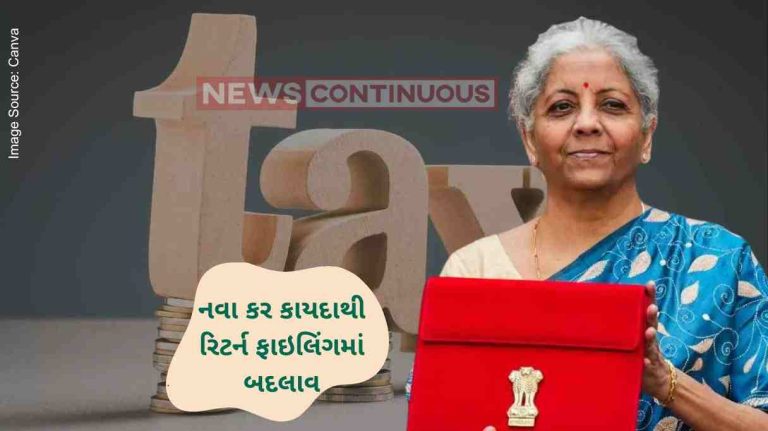 New Income Tax Bill નવા આવકવેરા કાયદાને કારણે રિટર્ન ફાઇલ કરતી વખતે થશે આ ફેરફારો, જાણો વિગતે