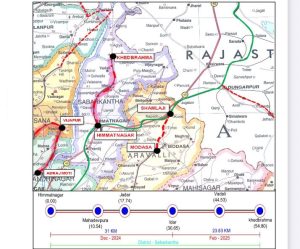 Himmatnagar-Khedbrahma: હિંમતનગર-ખેડબ્રહ્મા ગેજ કન્વર્ઝન પ્રોજેક્ટ પૂર્ણતાની નજીક: CRS નિરીક્ષણ શરૂ