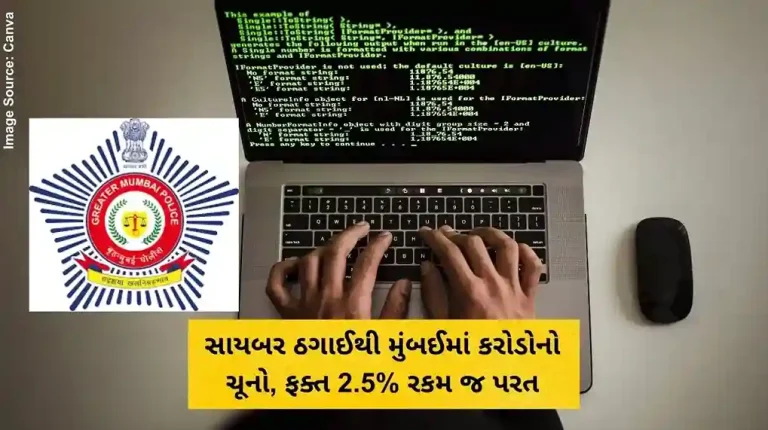 સાયબર ઠગાઈથી મુંબઈમાં કરોડોનો ચૂનો, ફક્ત 2.5% રકમ જ પરત