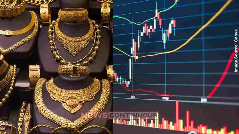 FIIs દ્વારા બે મહિનામાં ભારતીય બજારમાંથી કરાયો અધધ આટલા કરોડ રૂપિયાનો ઉપાડ