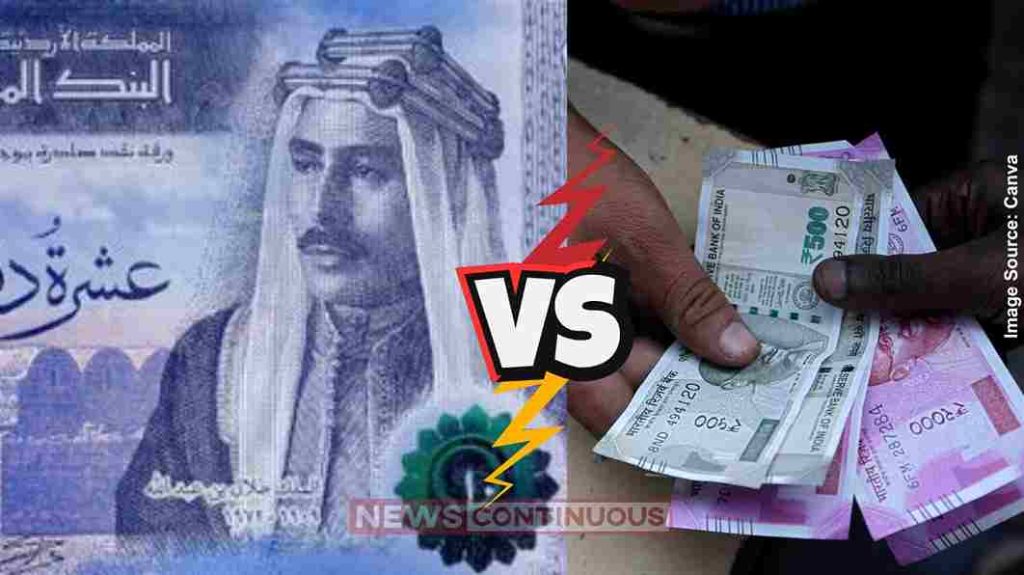 Jordanian Dinar આ છે દુનિયાનું સૌથી મોંઘું ચલણ જોર્ડનમાં ૮૦૦ દિનાર કમાણી કરનાર ભારતમાં