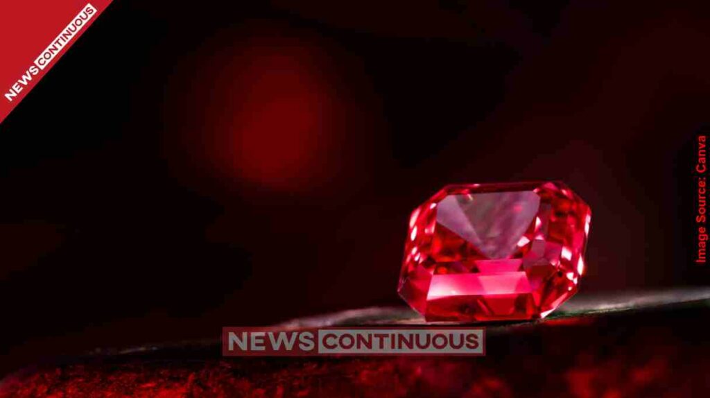 Gemstone Guide Who Should Wear Ruby (Manik) Know the Benefits, Rules, and Rituals for Success