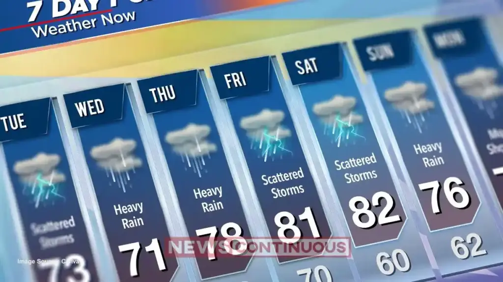 AI to Predict Unseasonal Rain on March 30-31: How Hyper-Local Weather Alerts and AI Models Can Save Crops from Damage.