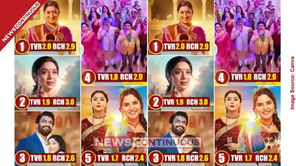 TRP Week 10 Report World Cup Final Hits 'Naagin 7' and 'Laughter Chefs'; Jethalal’s 'TMKOC' Makes a Grand Entry into Top 5