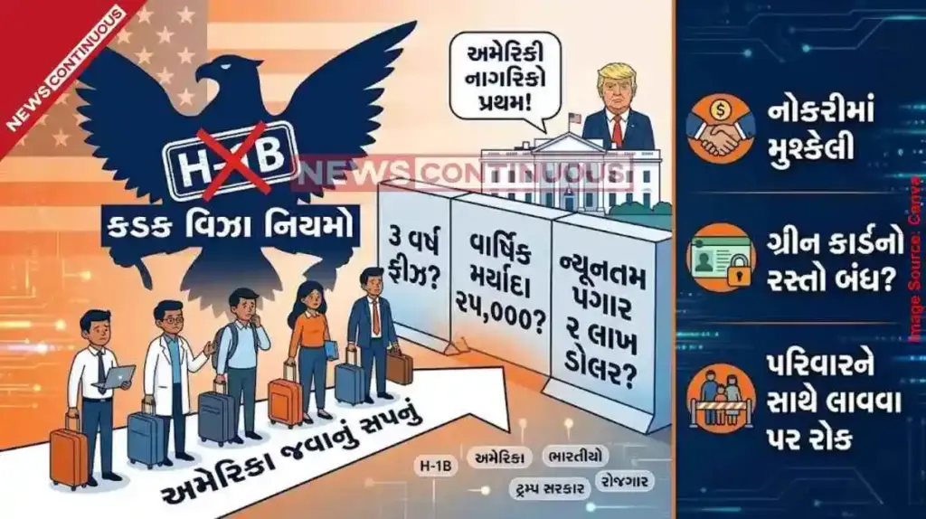 H1B Visa| H1B વિઝા ધારકો માટે ખરાબ સમાચાર? ટ્રમ્પ સરકારના નવા નિયમોથી ભારતીયો પર તોળાઈ રહ્યું છે મોટું સંકટ