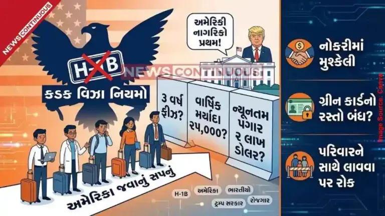 H1B Visa| H1B વિઝા ધારકો માટે ખરાબ સમાચાર? ટ્રમ્પ સરકારના નવા નિયમોથી ભારતીયો પર તોળાઈ રહ્યું છે મોટું સંકટ