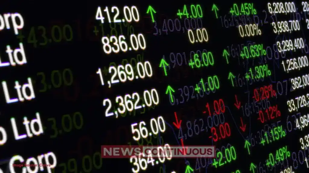 Stock Market Today April 10: Sensex jumps 428 points, Nifty stays above 23,900; Recovery seen after Thursday’s crash.