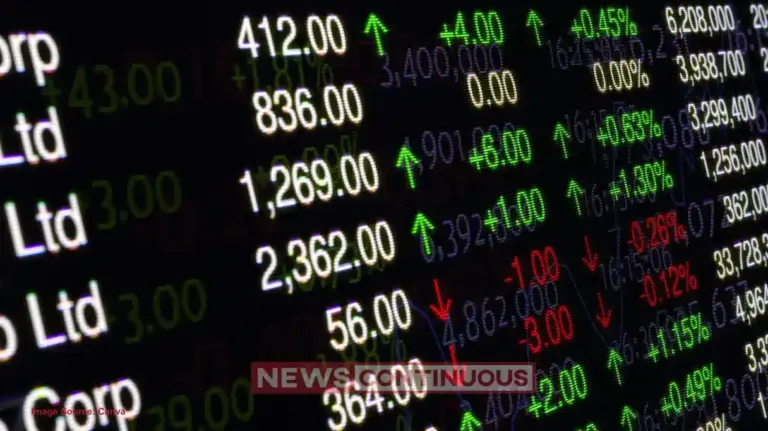 Stock Market Today April 10: Sensex jumps 428 points, Nifty stays above 23,900; Recovery seen after Thursday’s crash.