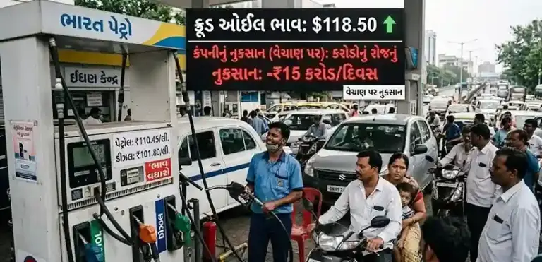 Oil Marketing Companies Loss। ક્રૂડના ભાવ વધતા તેલ કંપનીઓની હાલત કફોડી પેટ્રોલડીઝલના વેચાણ પર થઈ રહ્યું છે કરોડોનું નુકસાન