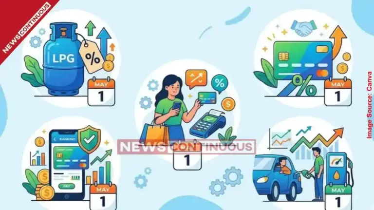 Rule Change May 2026। 1 મેથી તમારા ખિસ્સા પર પડશે સીધી અસર LPG સિલિન્ડરથી લઈને ક્રેડિટ કાર્ડ સુધીના આ 5 નિયમો બદલાશે