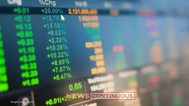 Share Market Update। રોકાણકારોની મુશ્કેલી વધી! શેરબજારમાં ત્રીજા દિવસે પણ વેચવાલીનું દબાણ, જાણો કયા શેરોએ બજારને નીચે પાડ્યું.