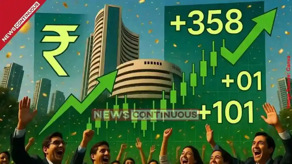 Share Market| શેરબજારમાં તેજીનો માહોલ સેન્સેક્સમાં 358 અંકનો ઉછાળો, નિફ્ટી પણ 101 અંક વધીને બંધ