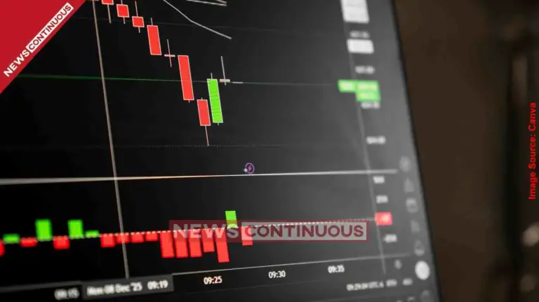 Stock Market Today Sensex tanks over 700 points as uncertainty grows over US-Iran ceasefire.